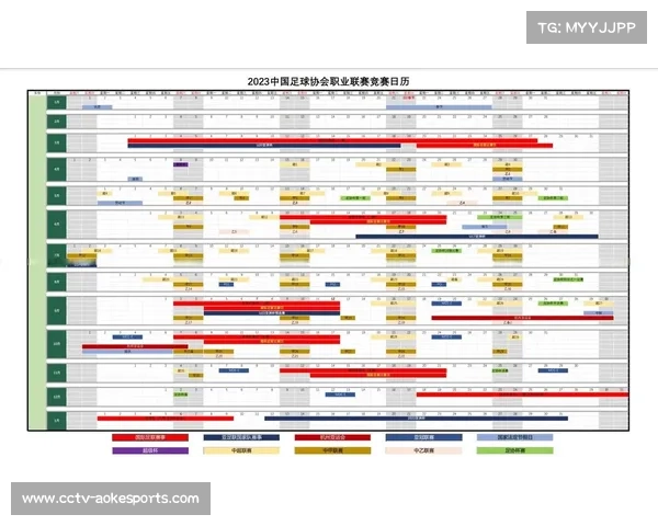 中国足协制定2025赛季竞赛日历联赛11月结束优化赛事安排促进足球发展